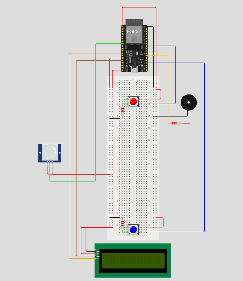 Alarm Control Node